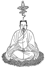 A drawing of an Asian meditating with Budha in a though bubble. 