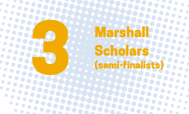 Marshall Scholars